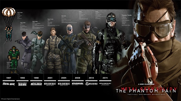 Metal Gear Solid V: The Phantom Pain – Konami assume “bug’s” no jogo