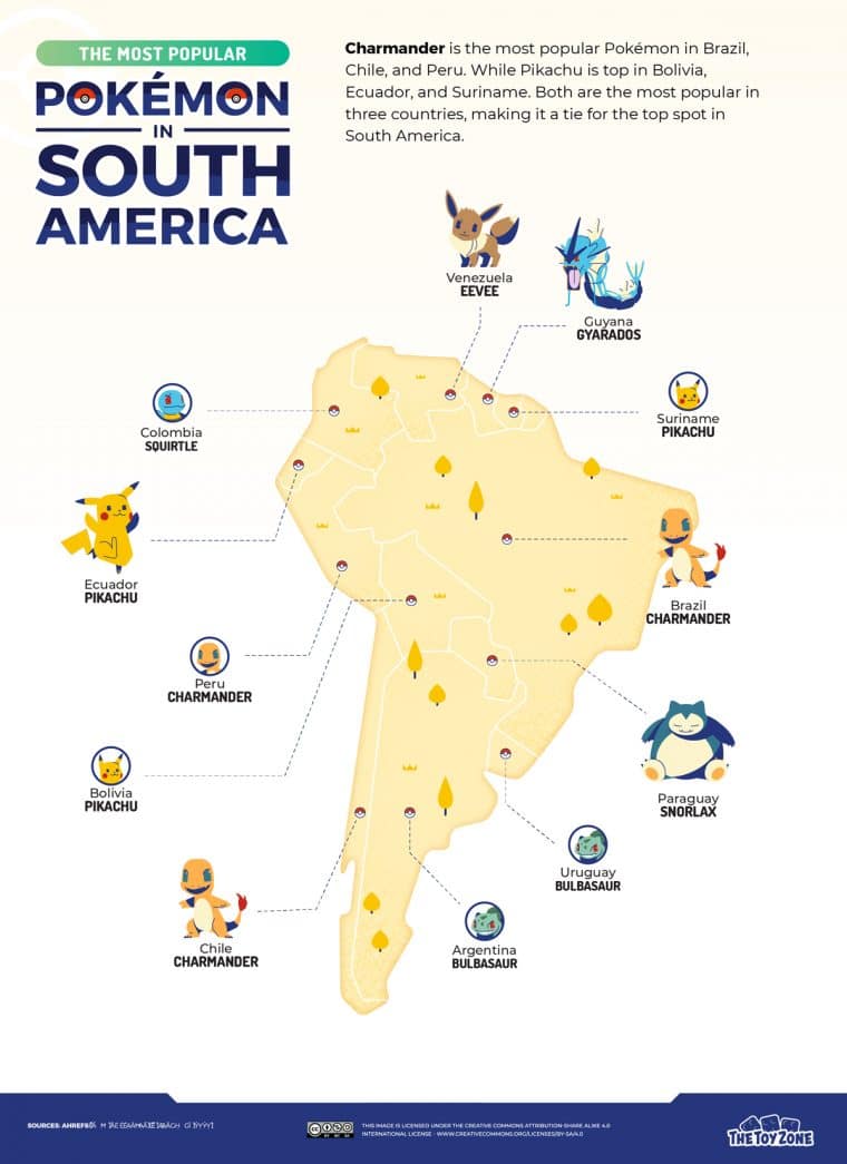 Charmander Pokémon Brasil