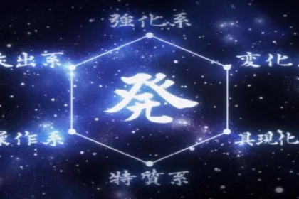 Hunter x Hunter - Nen