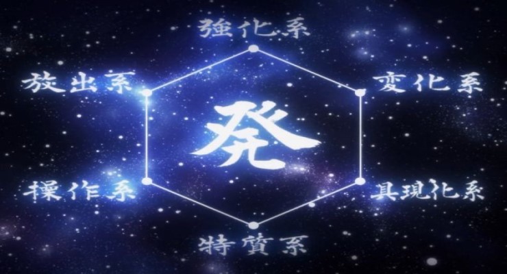 Seirei Gensouki: Spirit Chronicles ganha 2.ª temporada - AnimeNew