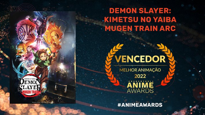 Demon Slayer Crunchyroll Anime Awards 2022