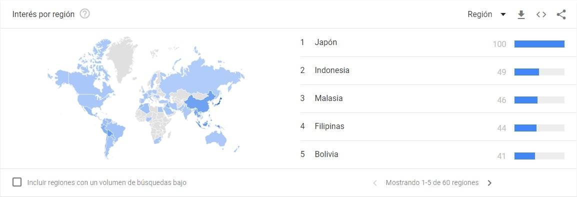 Tendencias de Google - Shuumatsu no Harem