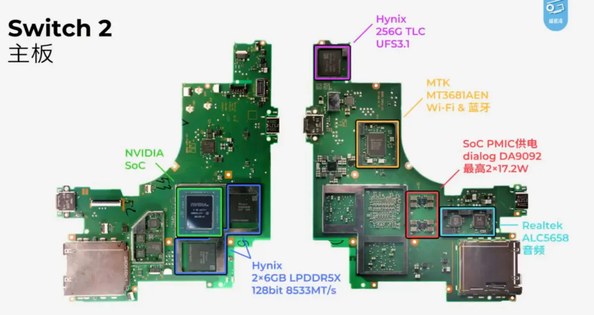 gpu nintendo switch 2