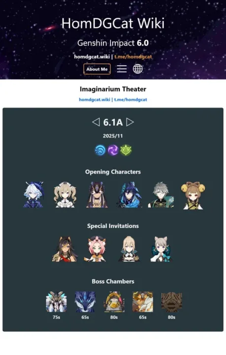 Genshin Impact, Imaginarium Theater – Nov. et déc